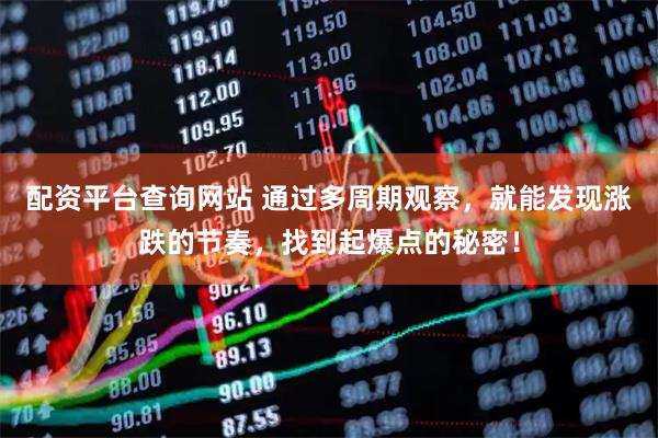 配资平台查询网站 通过多周期观察，就能发现涨跌的节奏，找到起爆点的秘密！